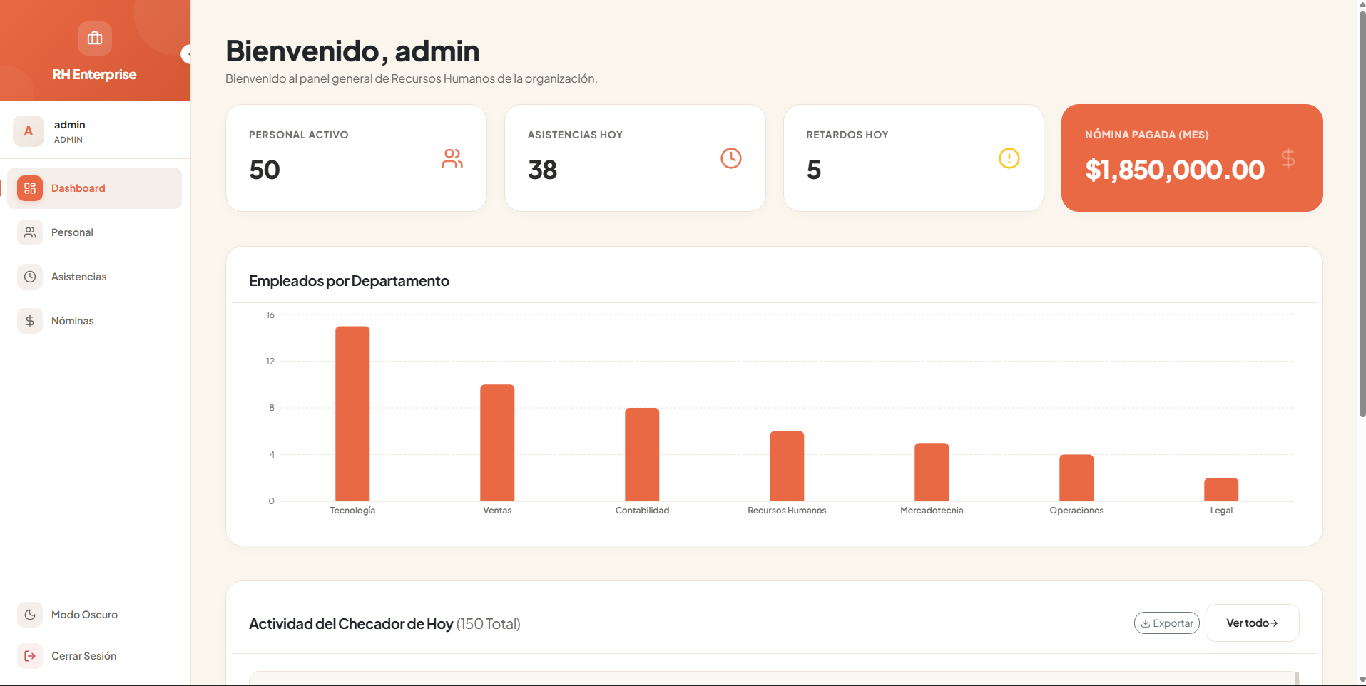 RH Manager Dashboard